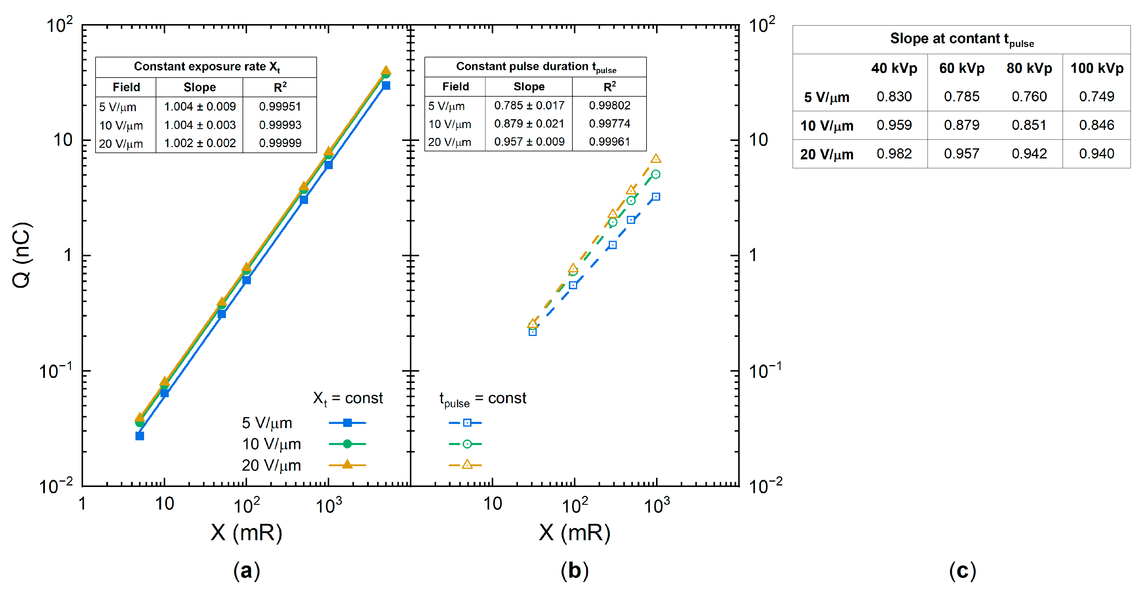 Sensors 21 07321 g008 Sensors 21 07321 g008