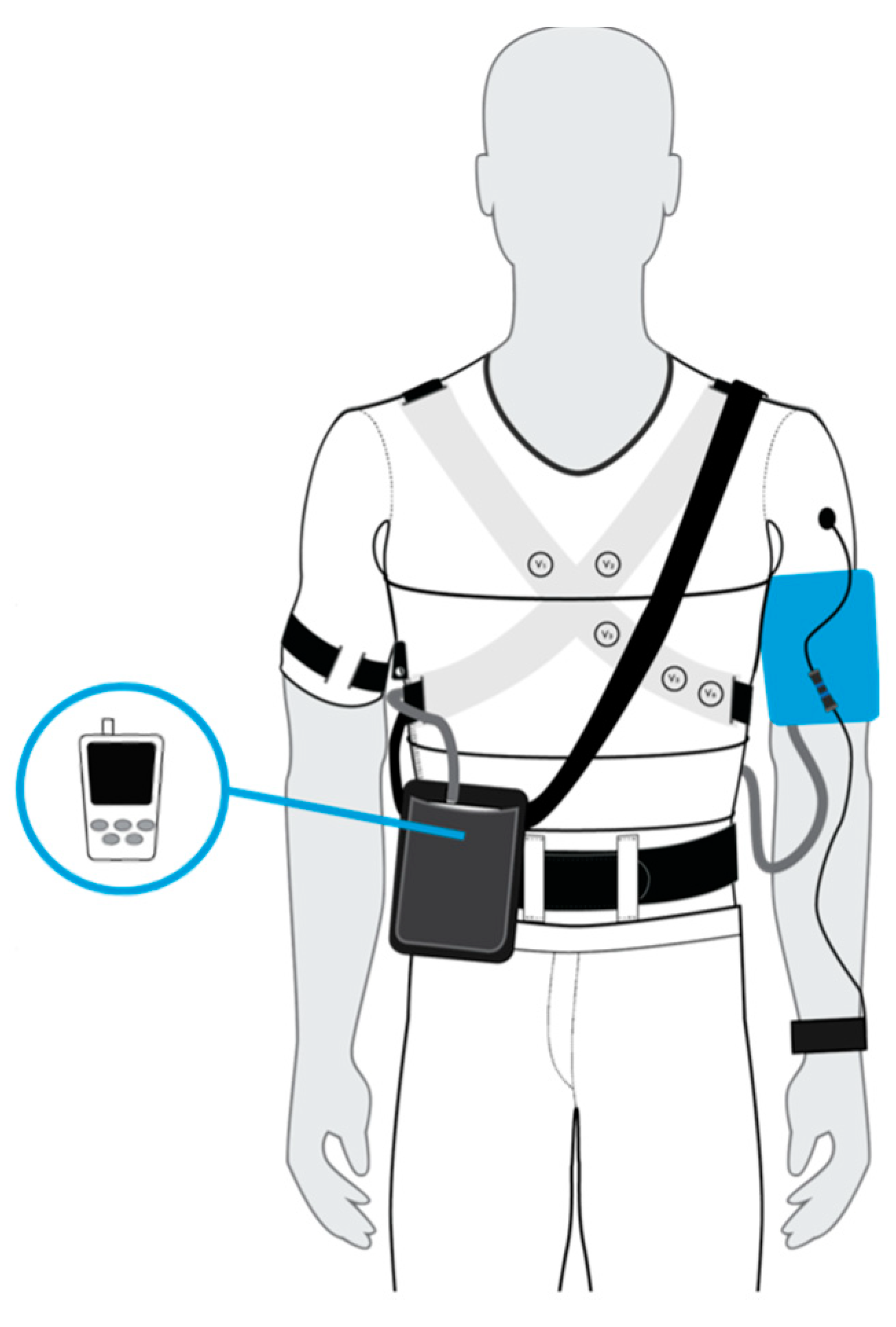 Ambulatory blood pressure monitor with PC software for 24h continuous  monitoring with 3 Cuffs 