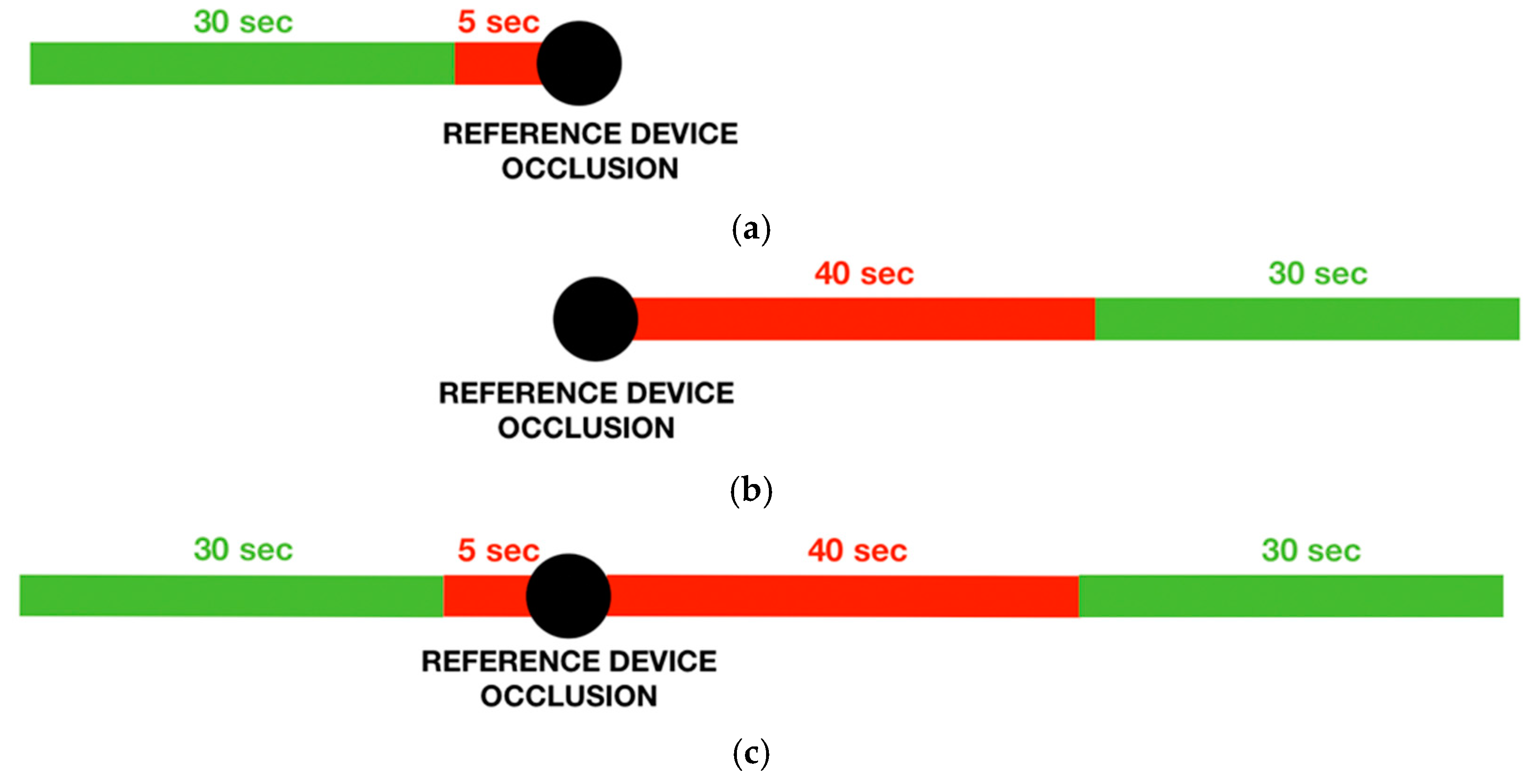 Sensors 21 07334 g004