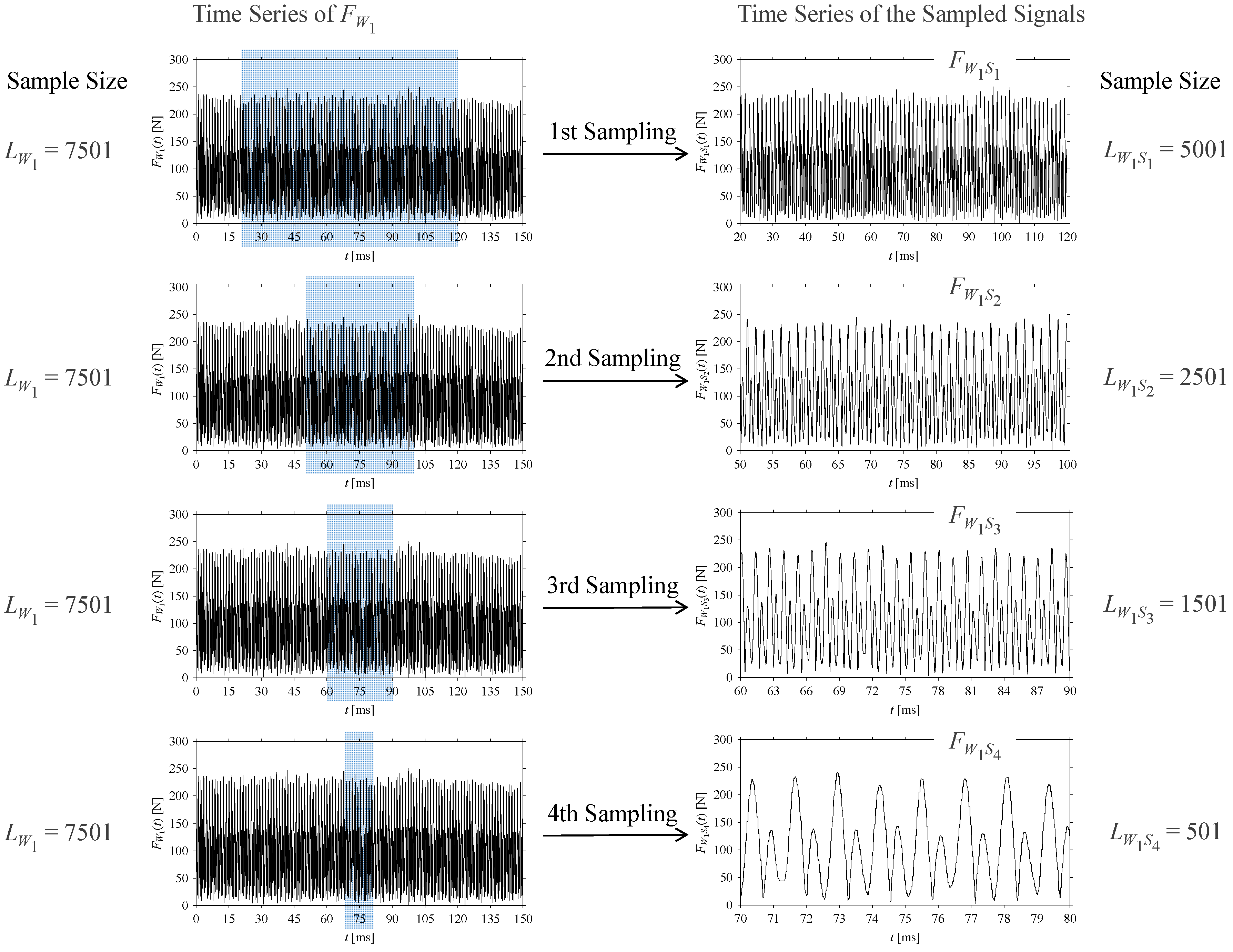 Sensors 21 07336 g007 550