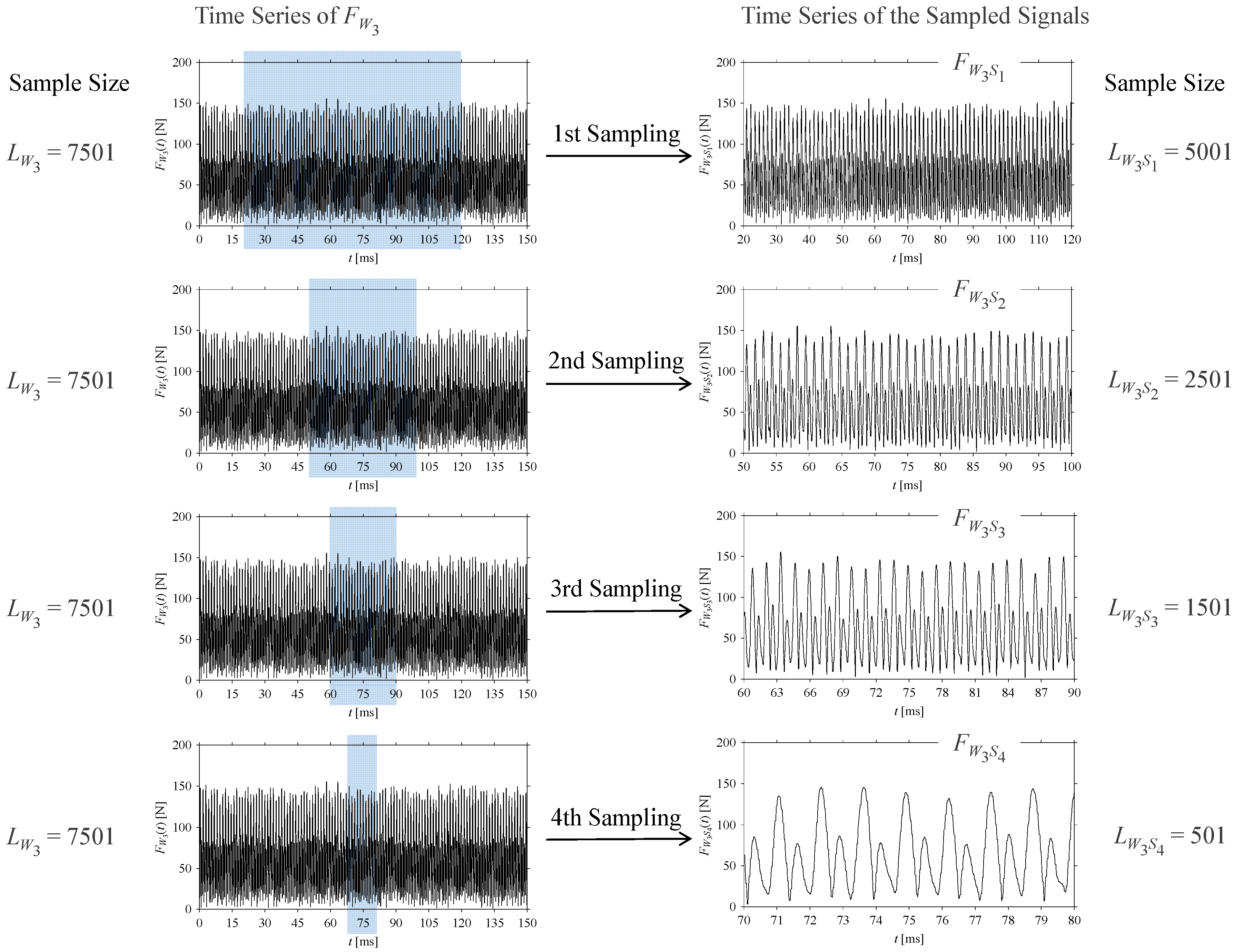 Sensors 21 07336 g0a8 550