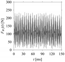 Sensors 21 07336 i010