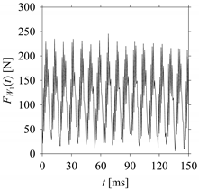 Sensors 21 07336 i013