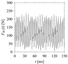 Sensors 21 07336 i016
