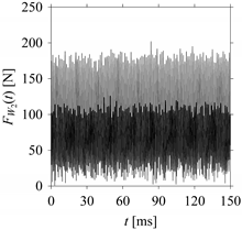 Sensors 21 07336 i070