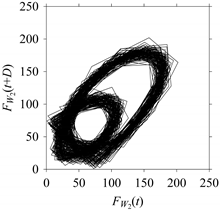 Sensors 21 07336 i072