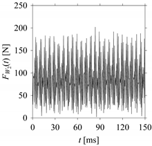 Sensors 21 07336 i076
