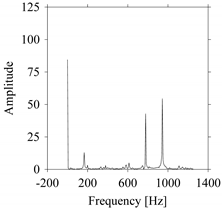 Sensors 21 07336 i077