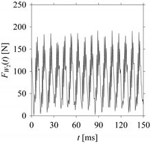 Sensors 21 07336 i079