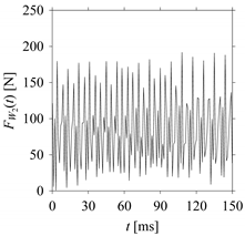 Sensors 21 07336 i085