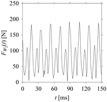 Sensors 21 07336 i088