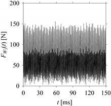 Sensors 21 07336 i094