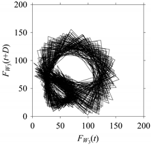 Sensors 21 07336 i099
