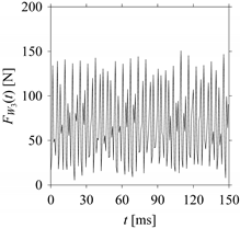 Sensors 21 07336 i106