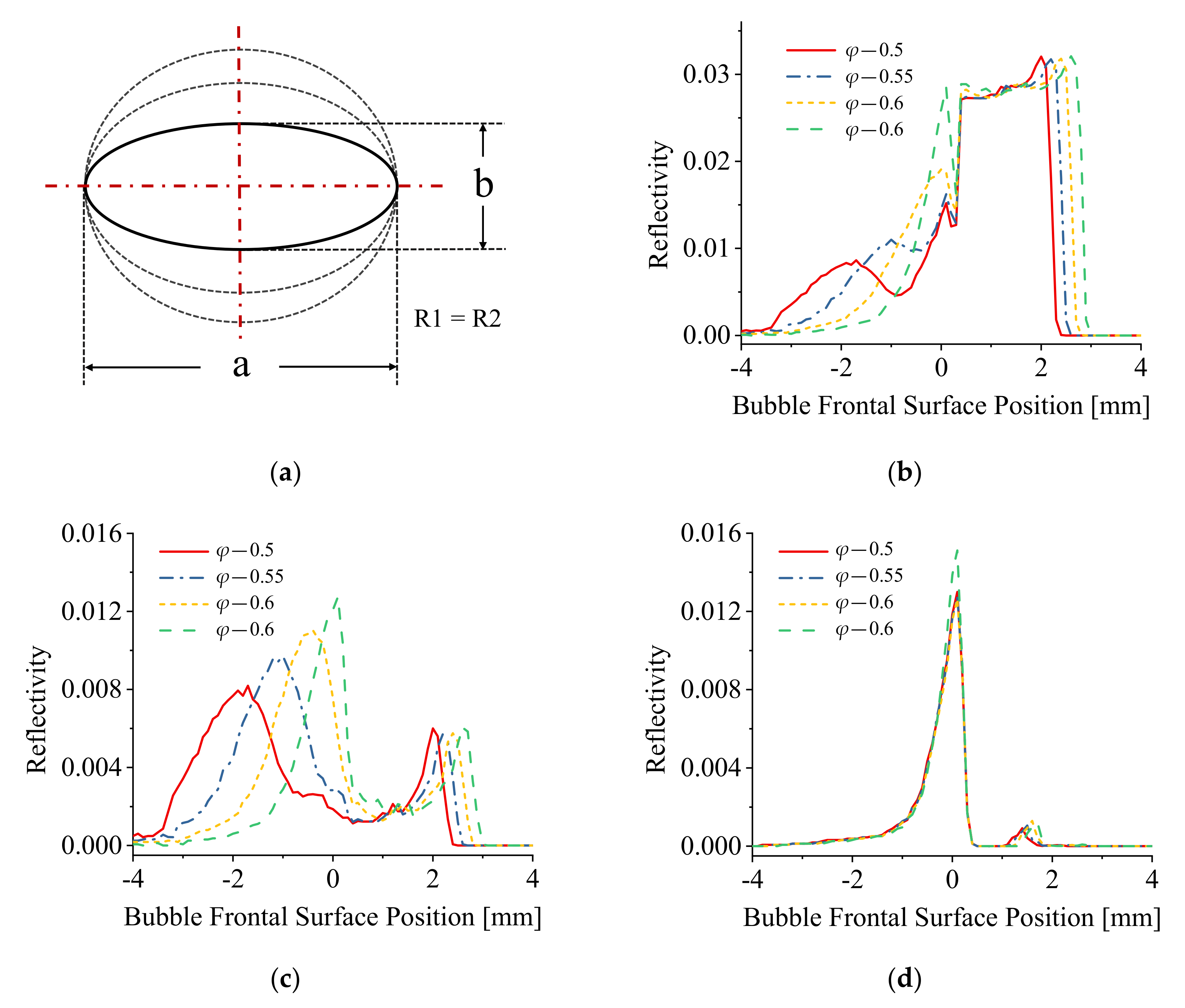 Sensors 21 07338 g007