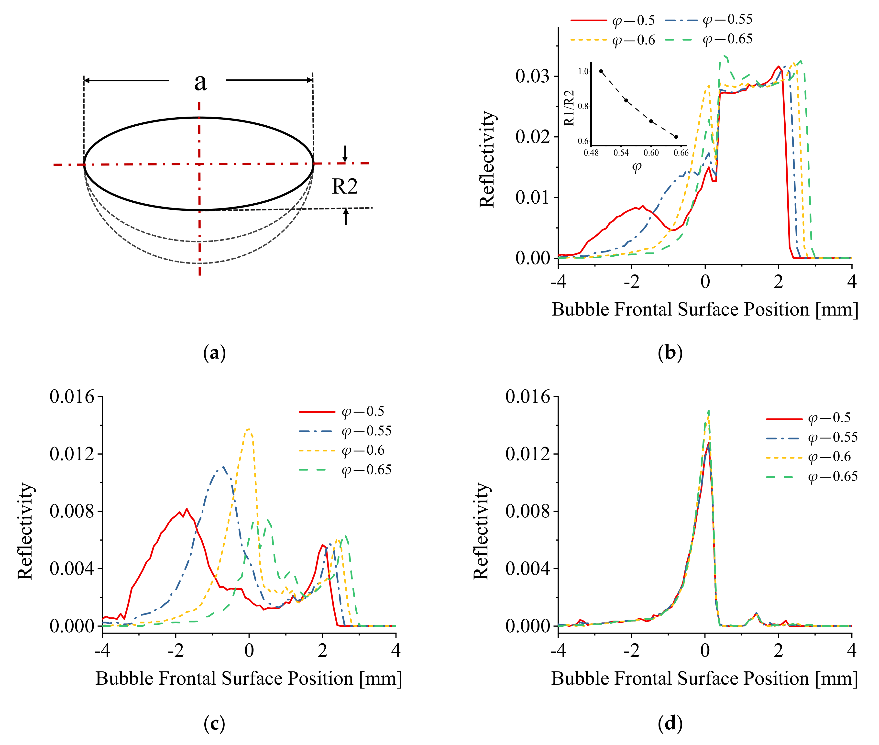 Sensors 21 07338 g009