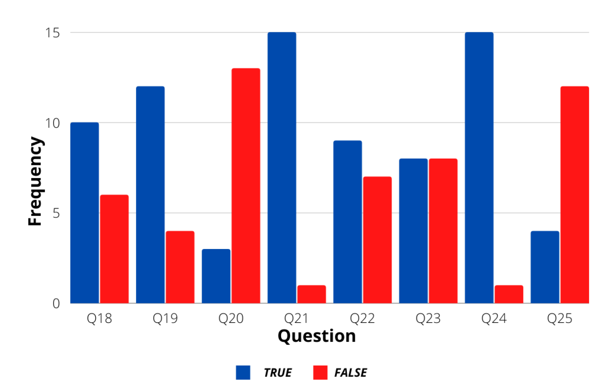 Sensors 21 07350 g004 550