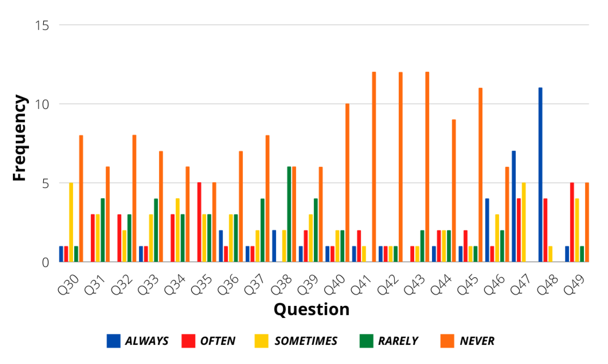 Sensors 21 07350 g005 550