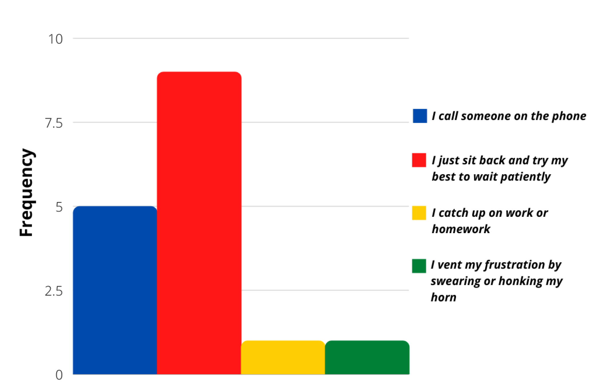 Sensors 21 07350 g007 550