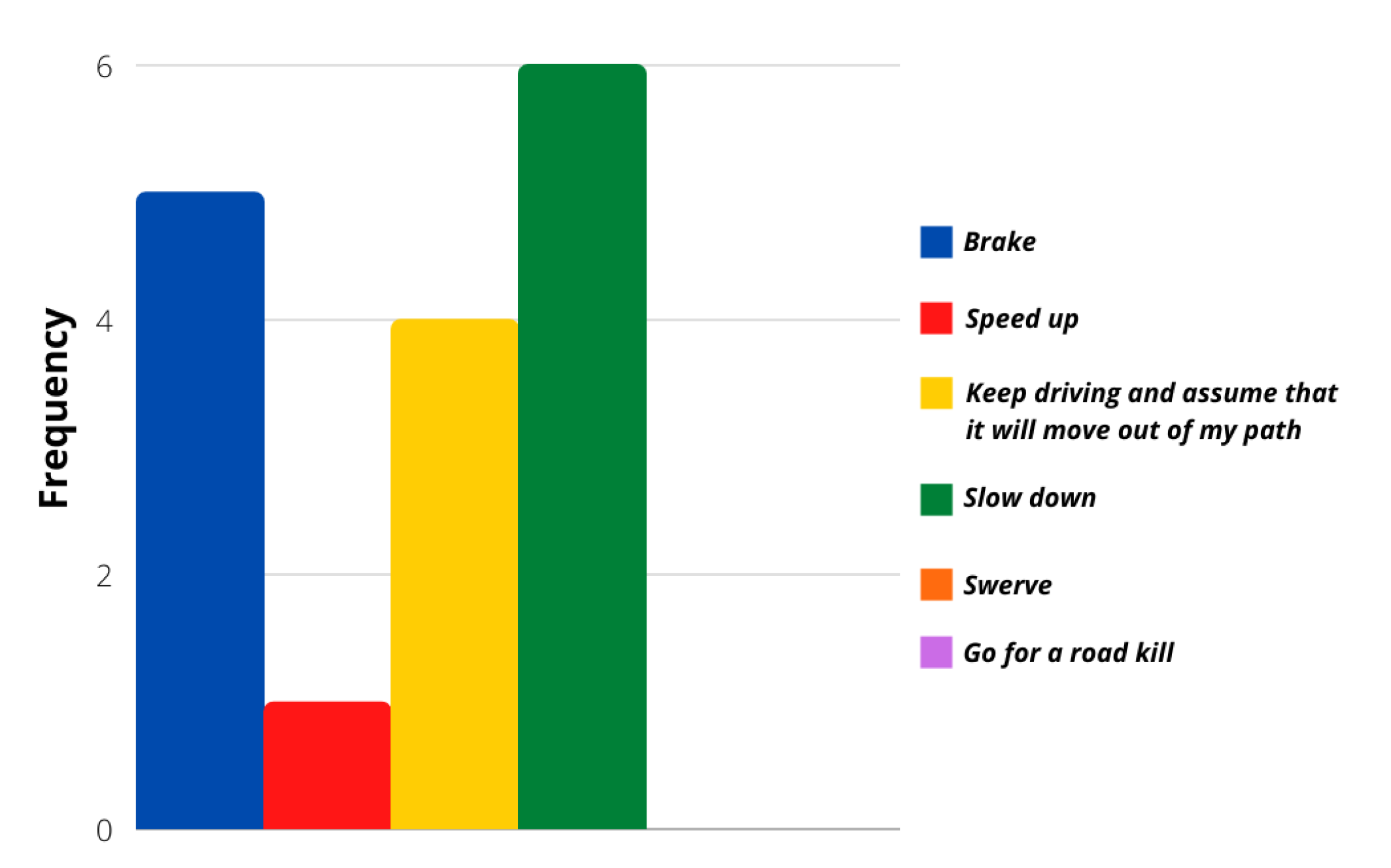 Sensors 21 07350 g009 550