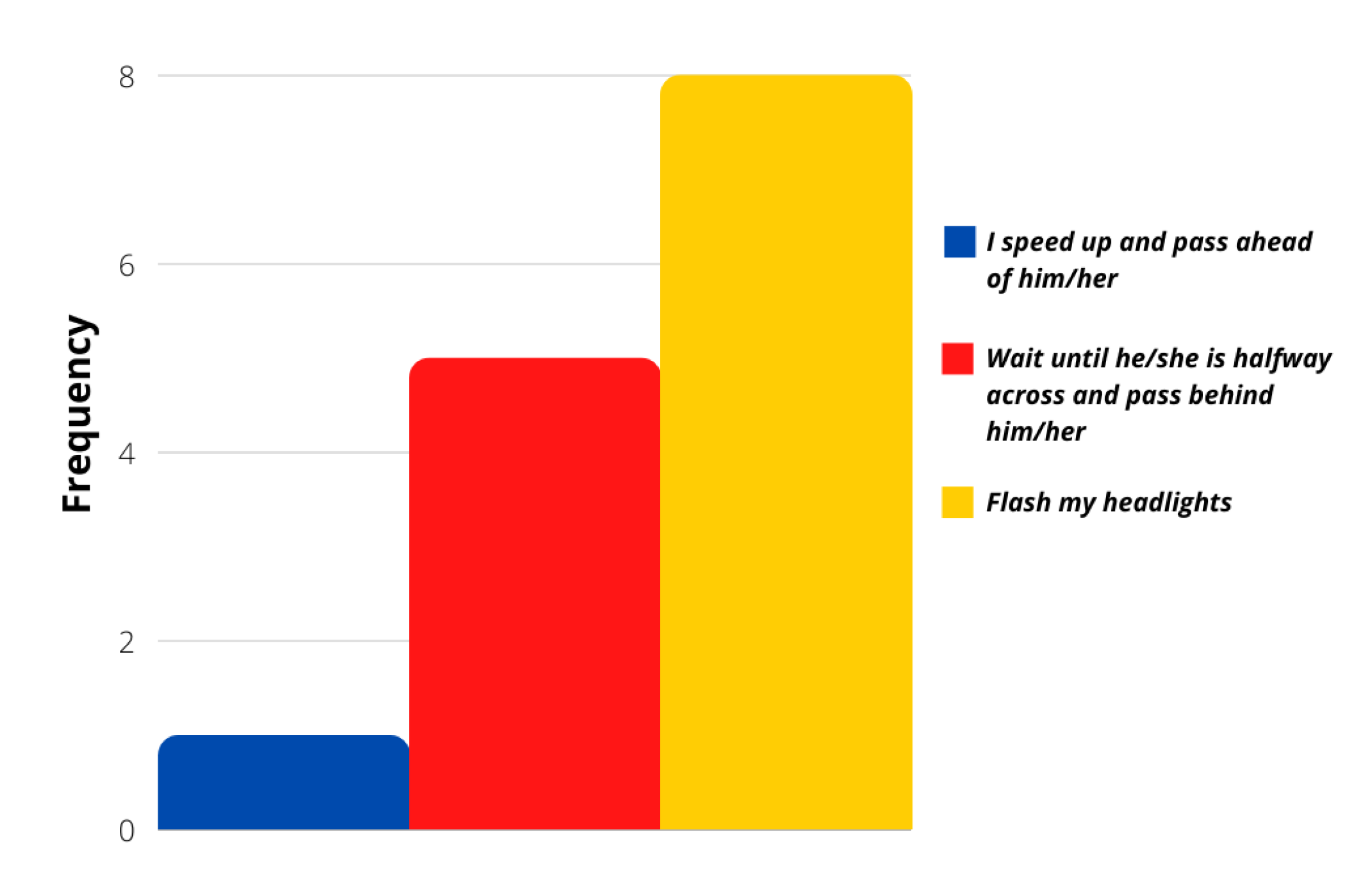 Sensors 21 07350 g010 550