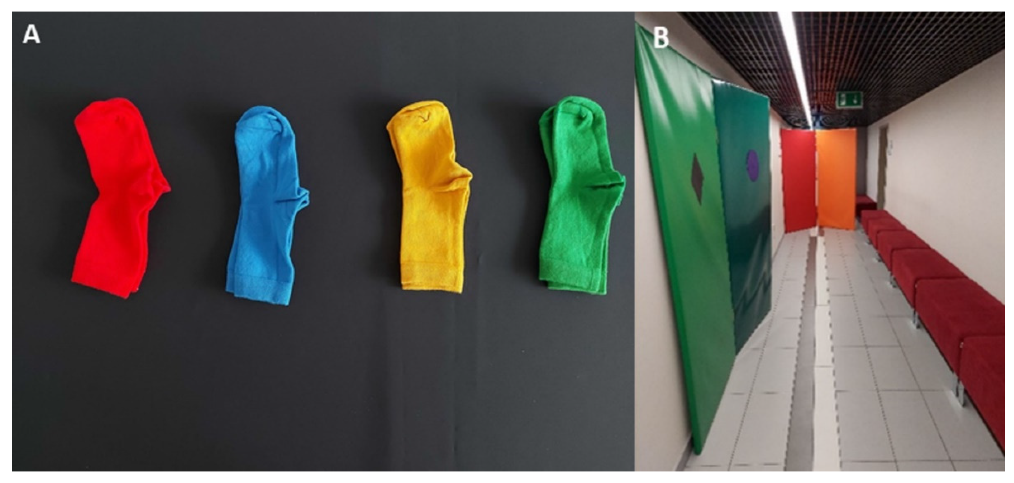 Sensors 21 07351 g014