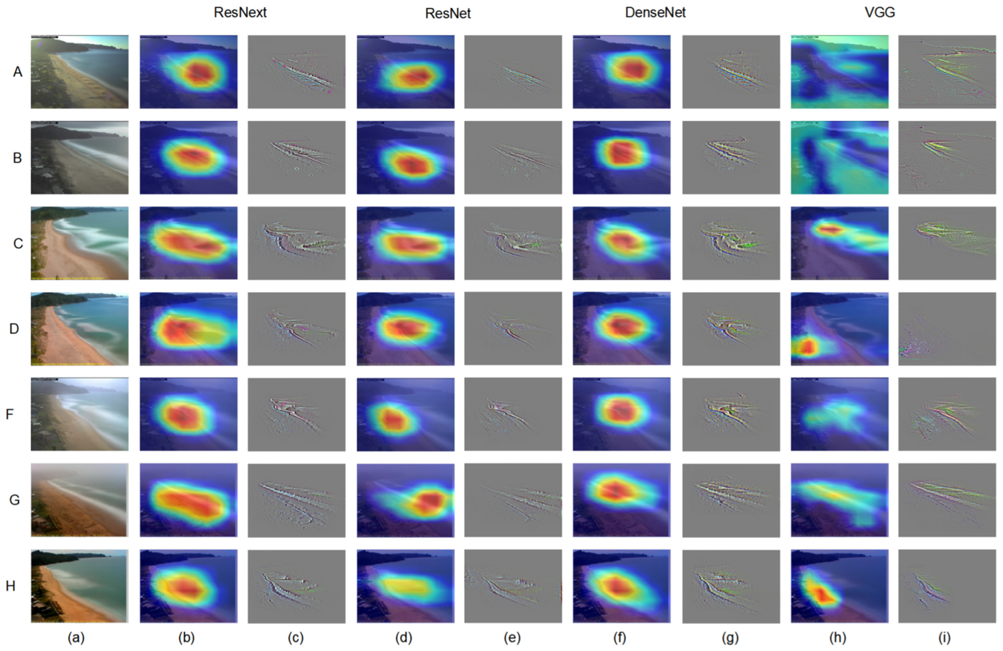 Sensors 21 07352 g005 Sensors 21 07352 g005