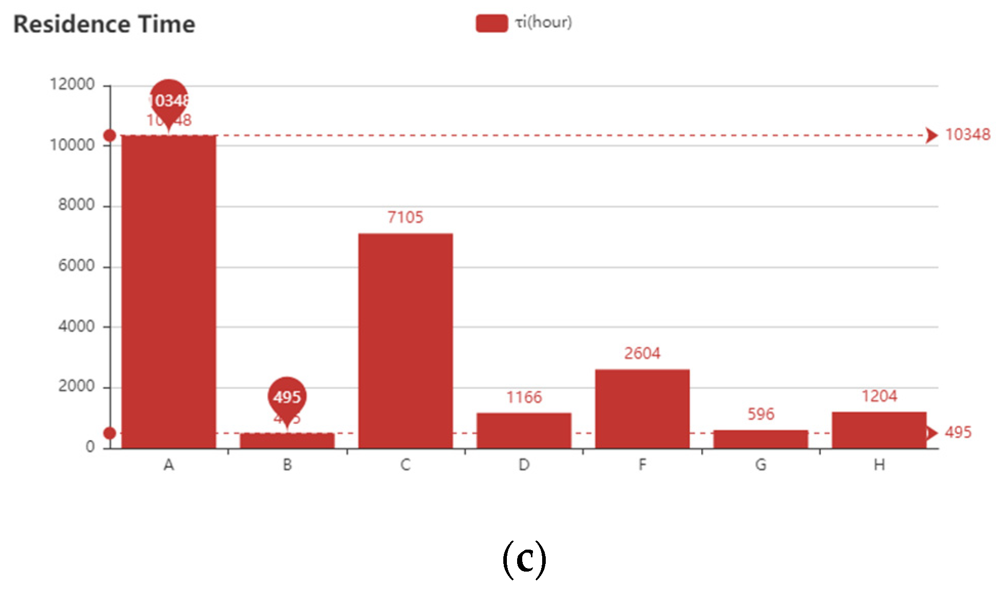 Sensors 21 07352 g006b Sensors 21 07352 g006b