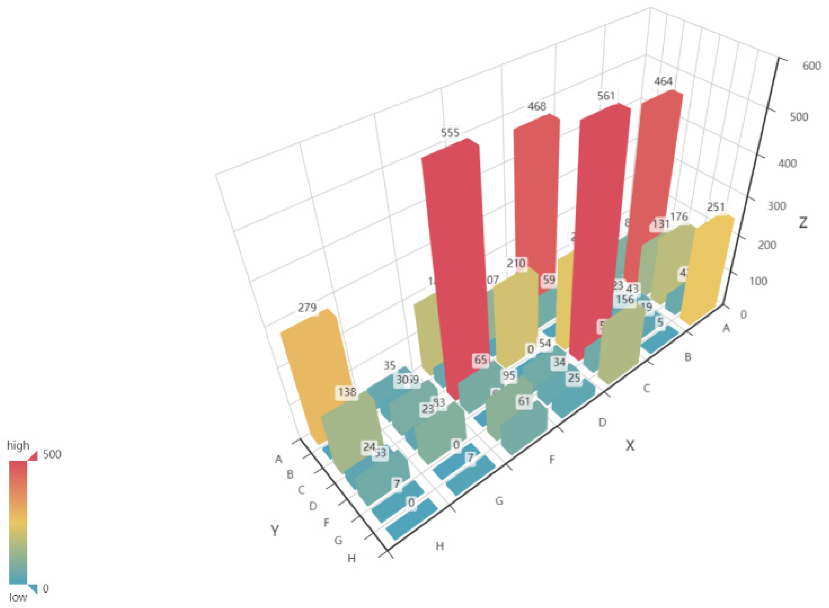 Sensors 21 07352 g007 Sensors 21 07352 g007