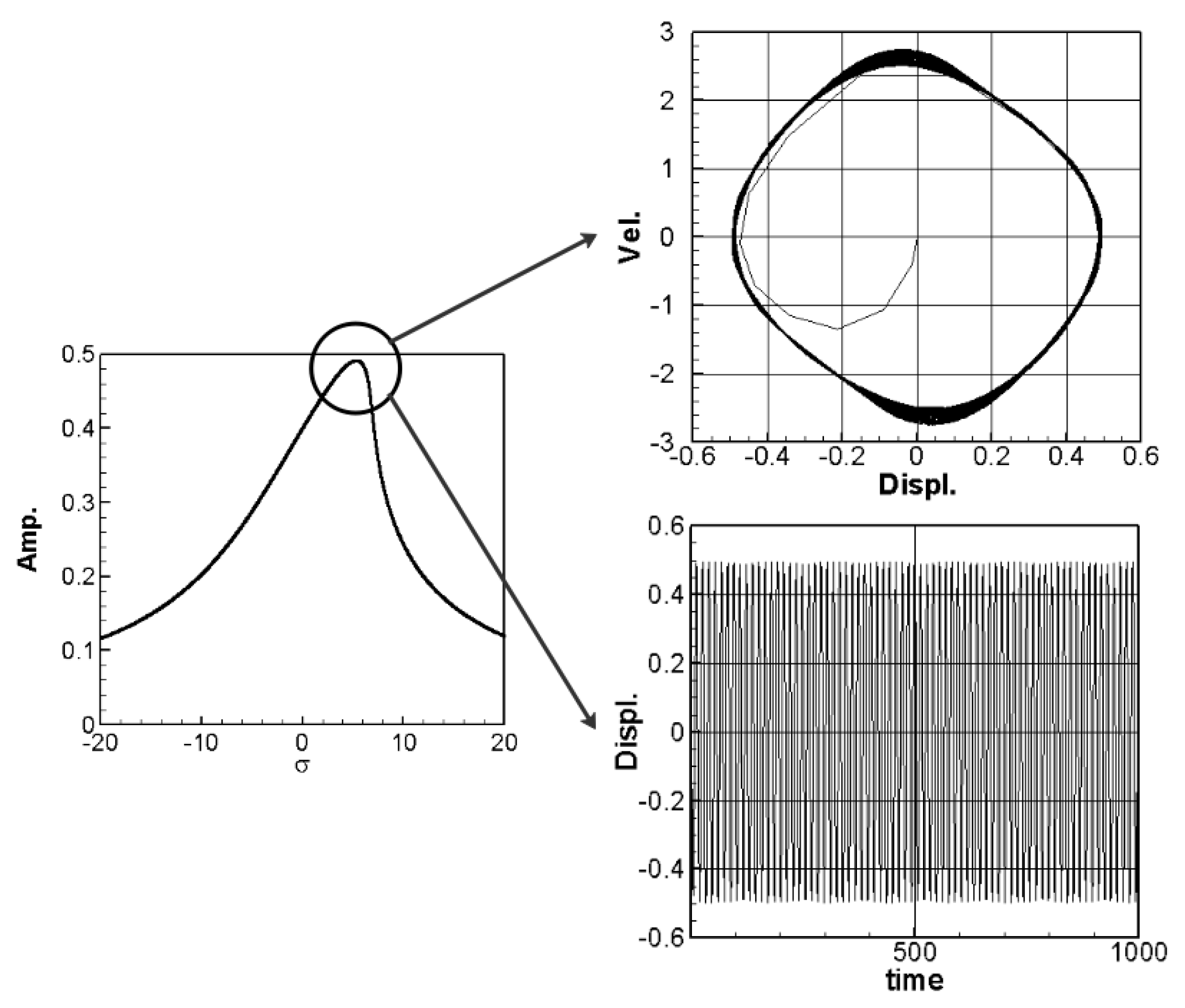 Sensors 21 07364 g007