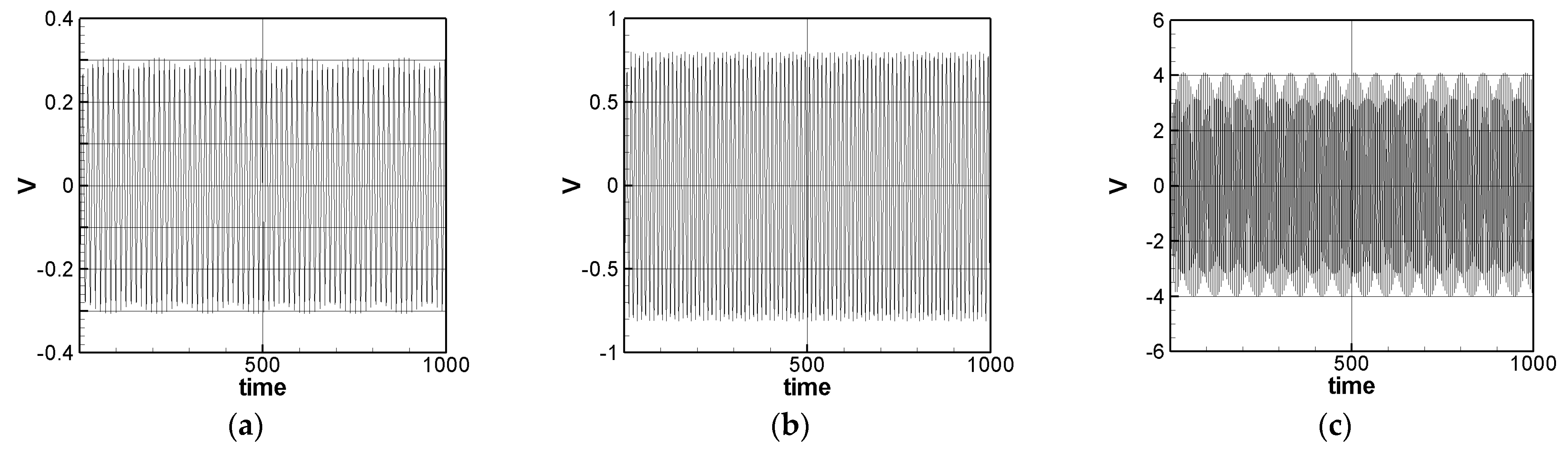 Sensors 21 07364 g008