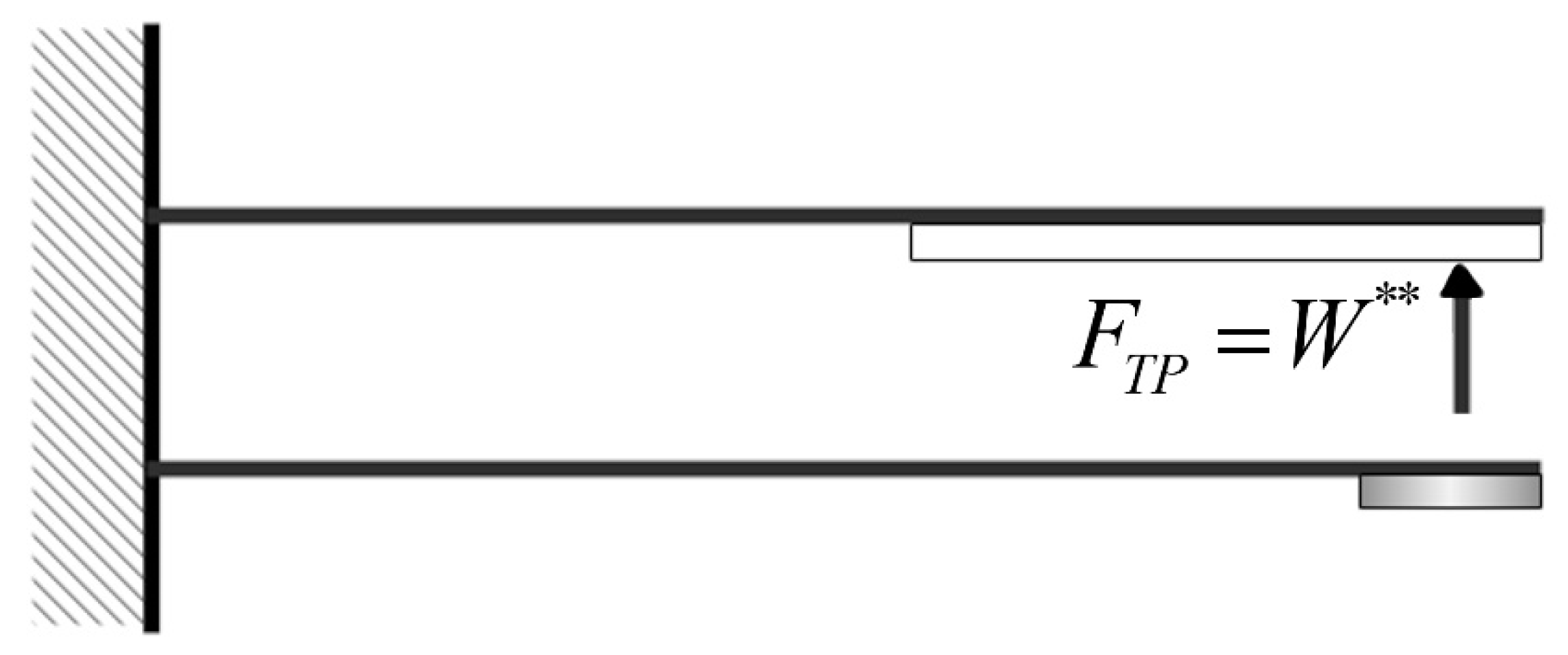 Sensors 21 07364 g009