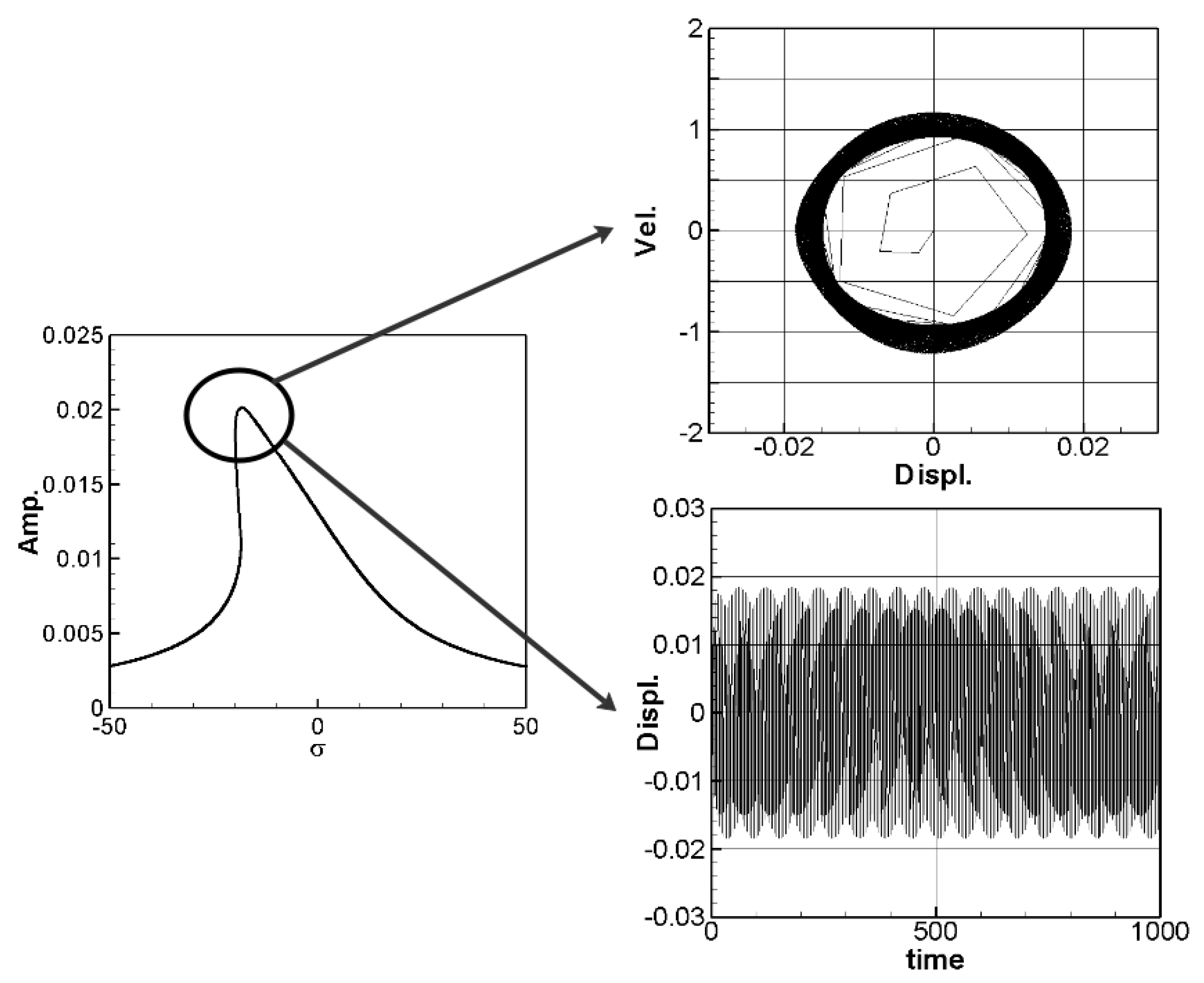 Sensors 21 07364 g012