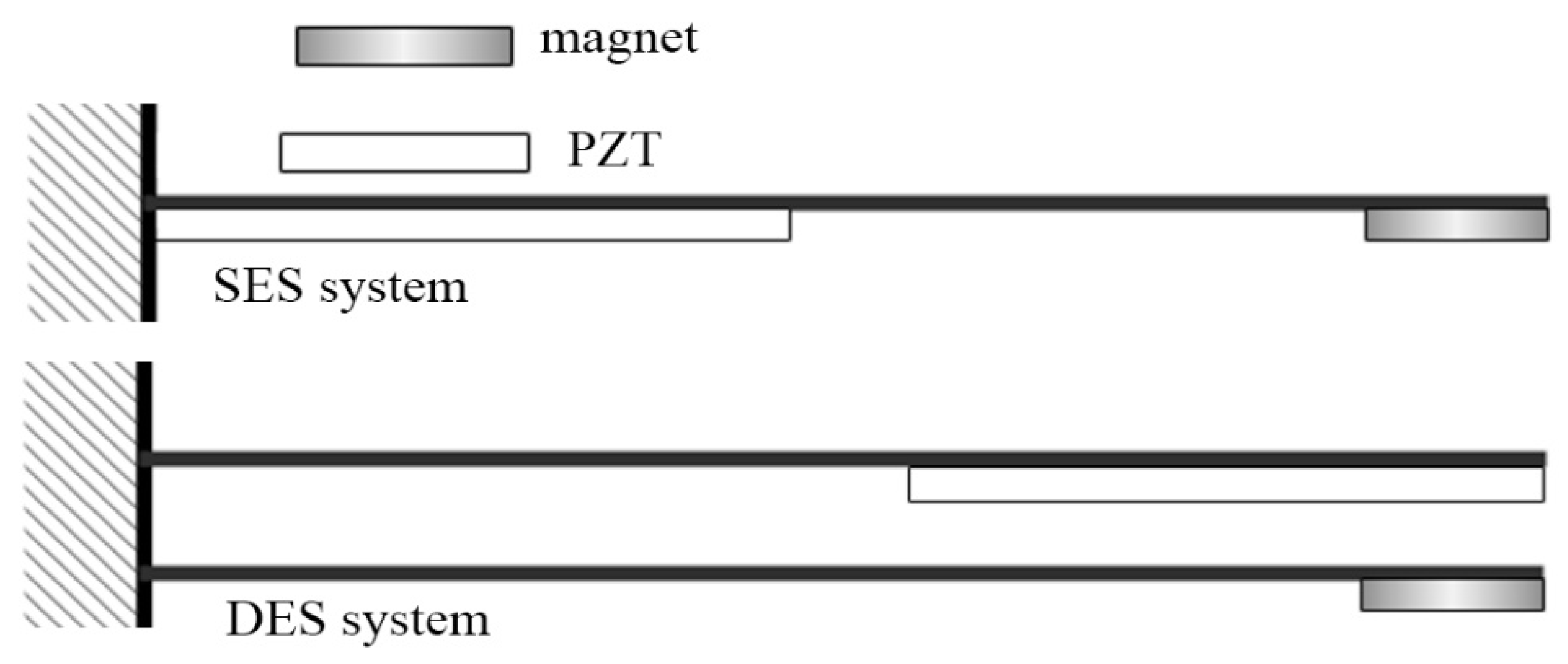 Sensors 21 07364 g016