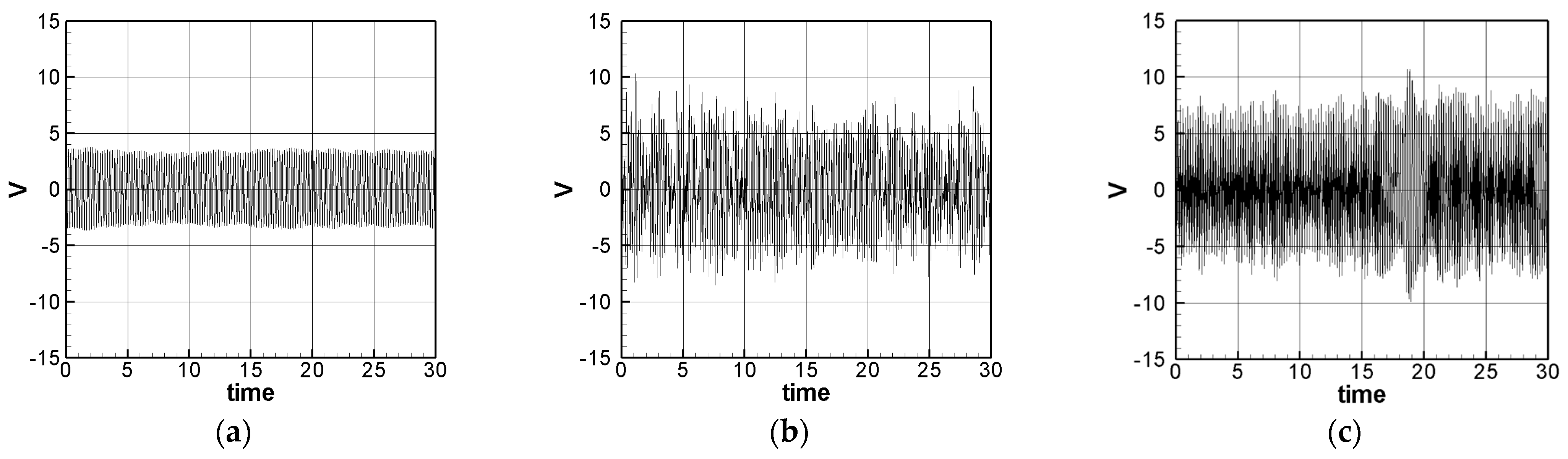 Sensors 21 07364 g017