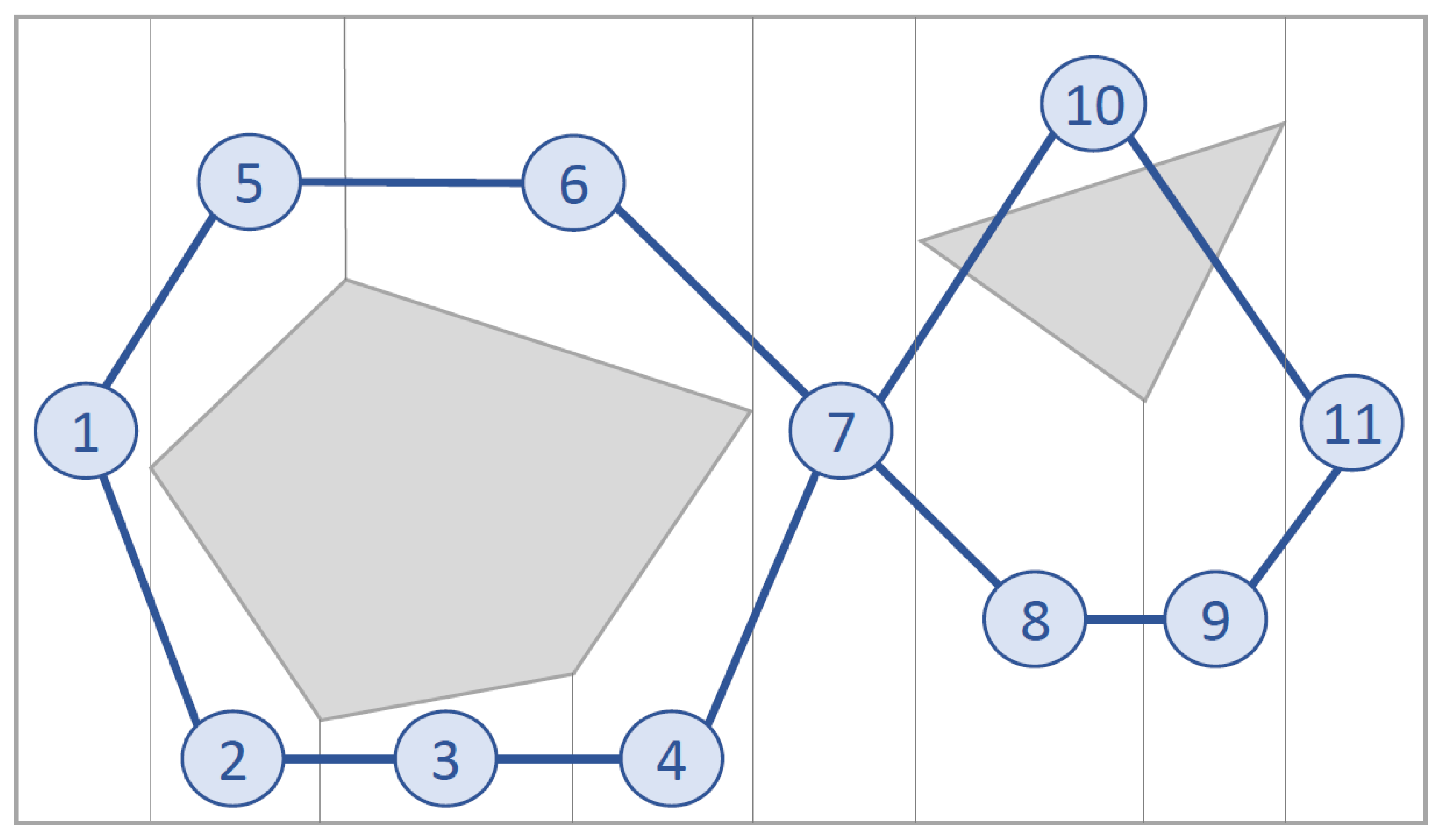 Sensors 21 07365 g001 550