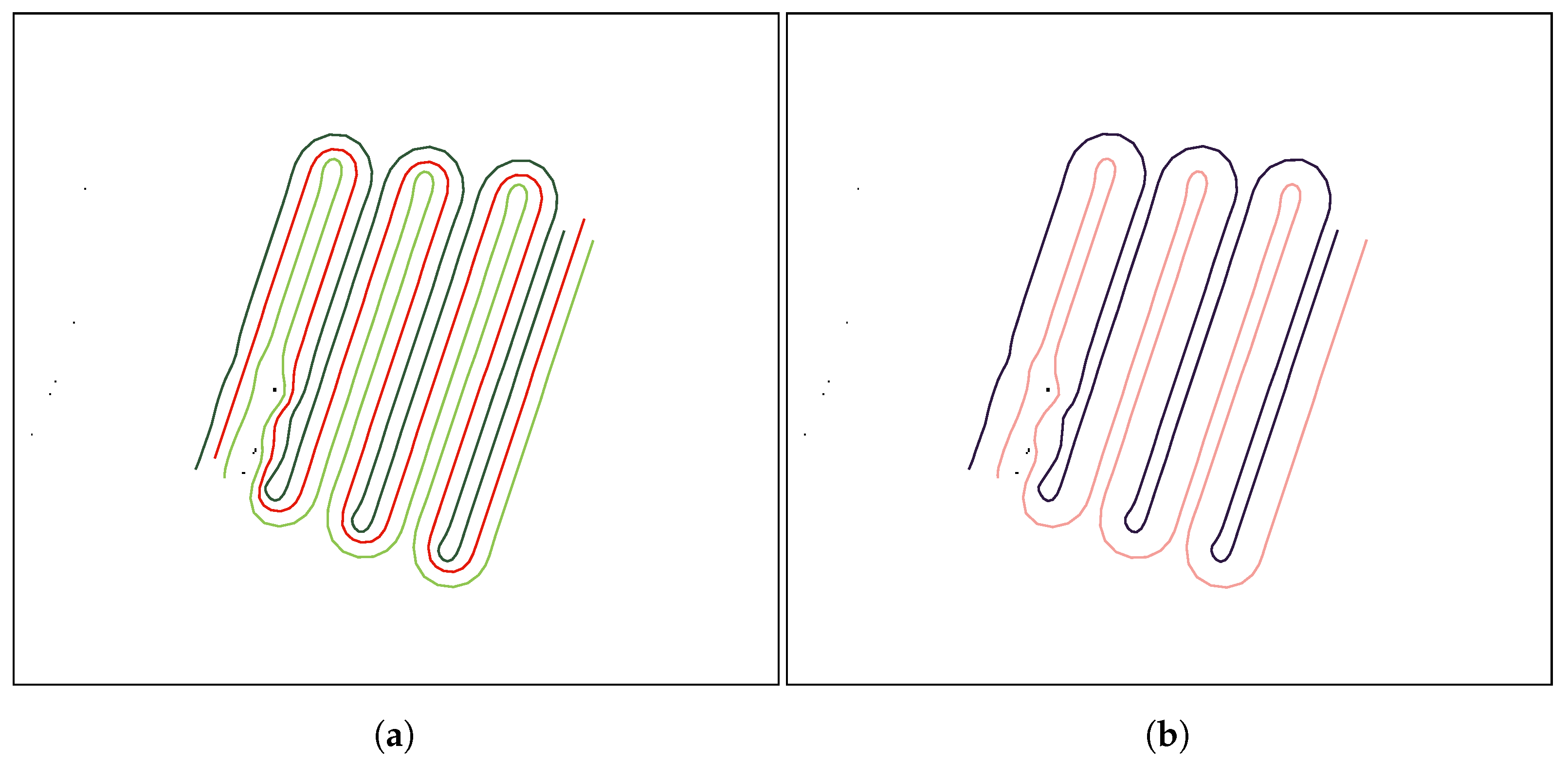 Sensors 21 07365 g012 550