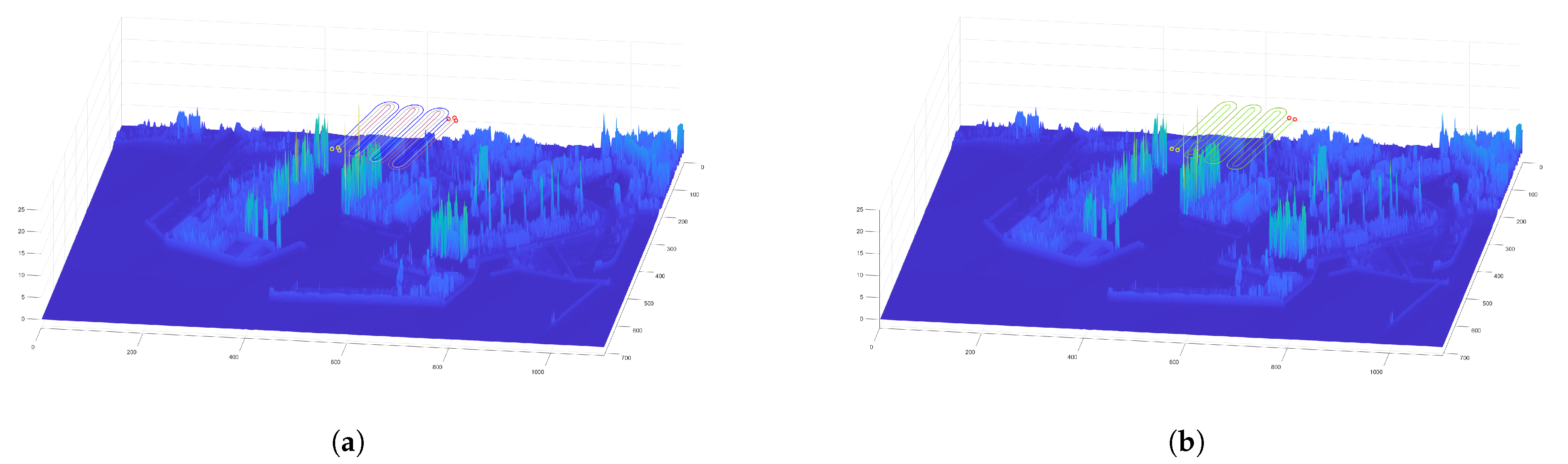 Sensors 21 07365 g013 550