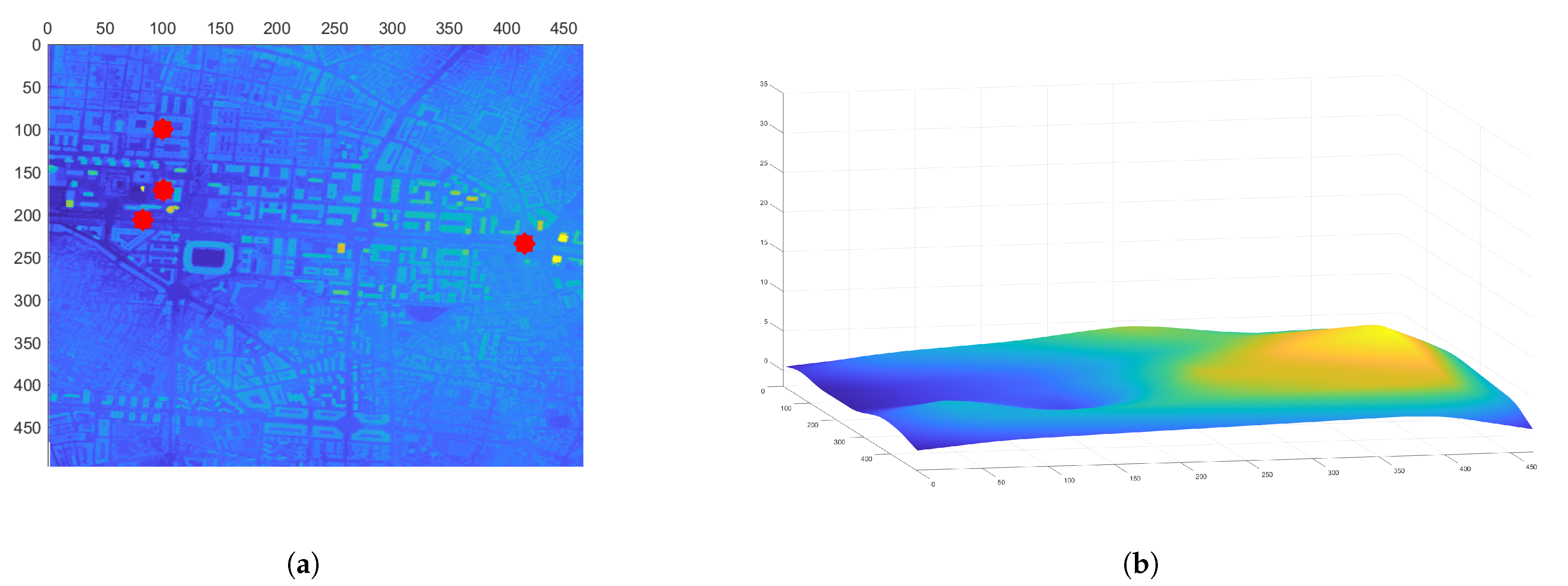 Sensors 21 07365 g015 550