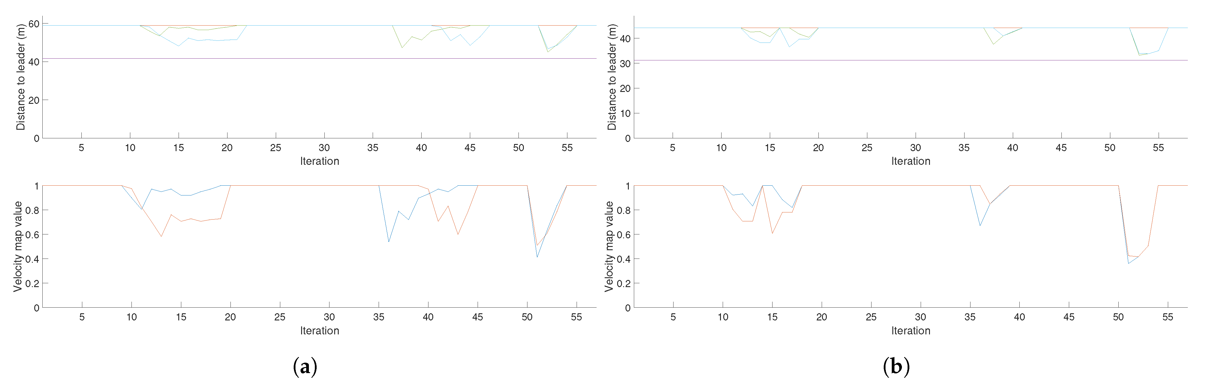 Sensors 21 07365 g022 550