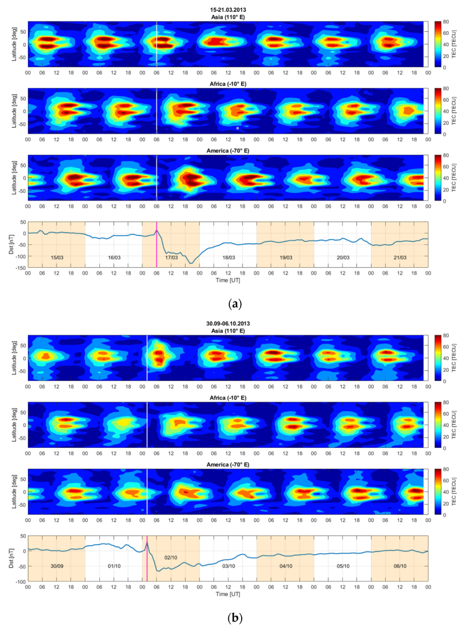 Sensors 21 07369 g004 550