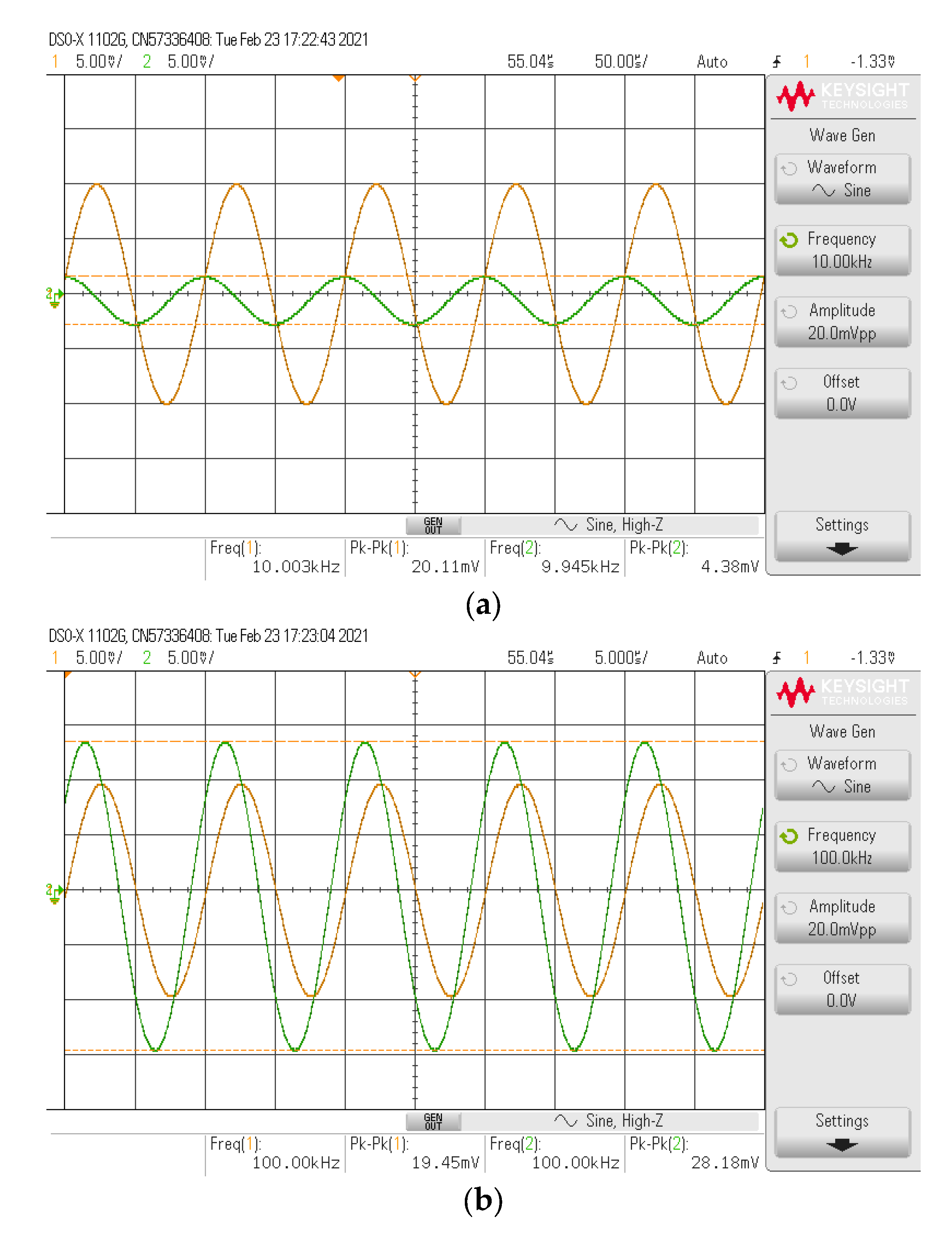 Sensors 21 07376 g011a 550