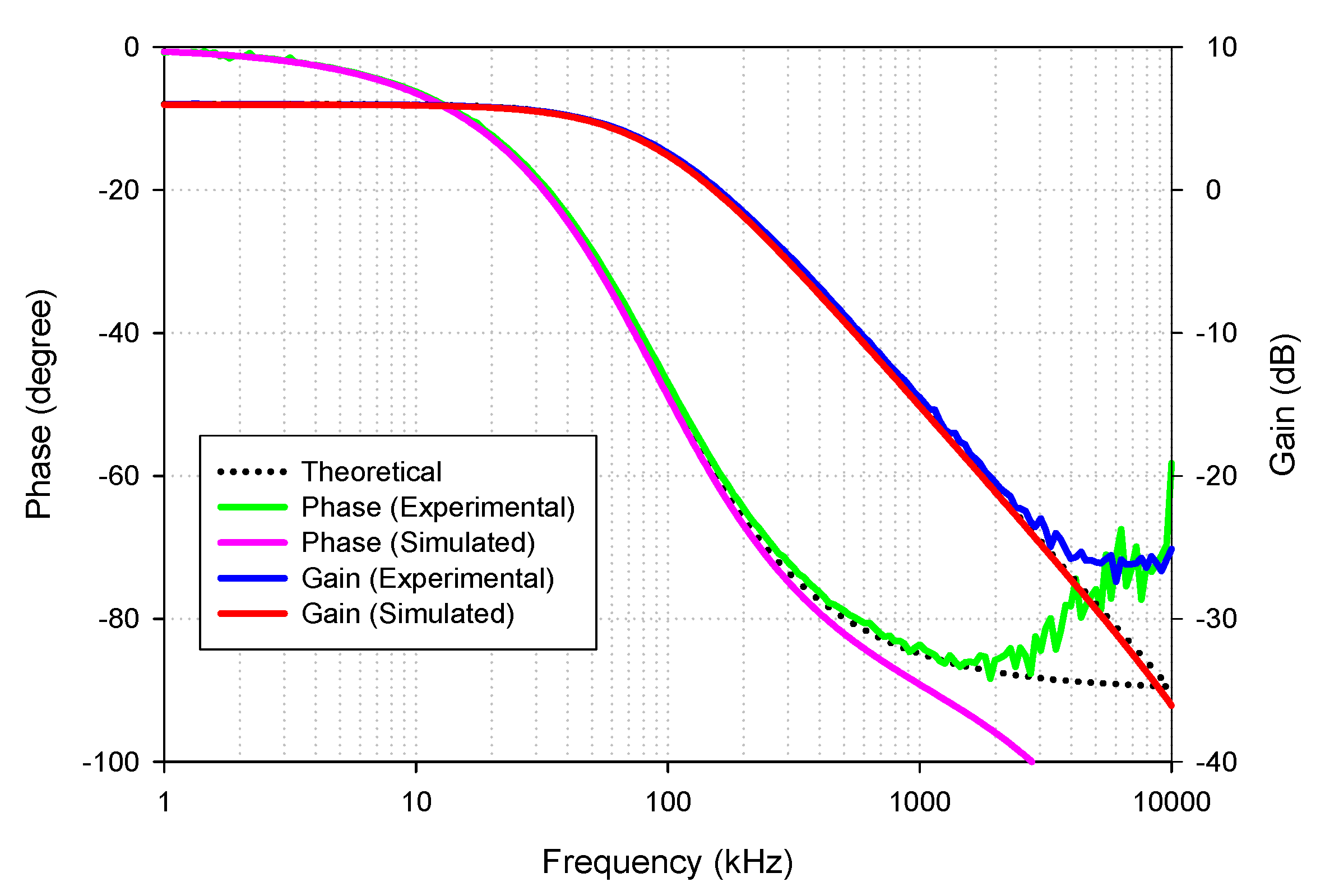 Sensors 21 07376 g012 550