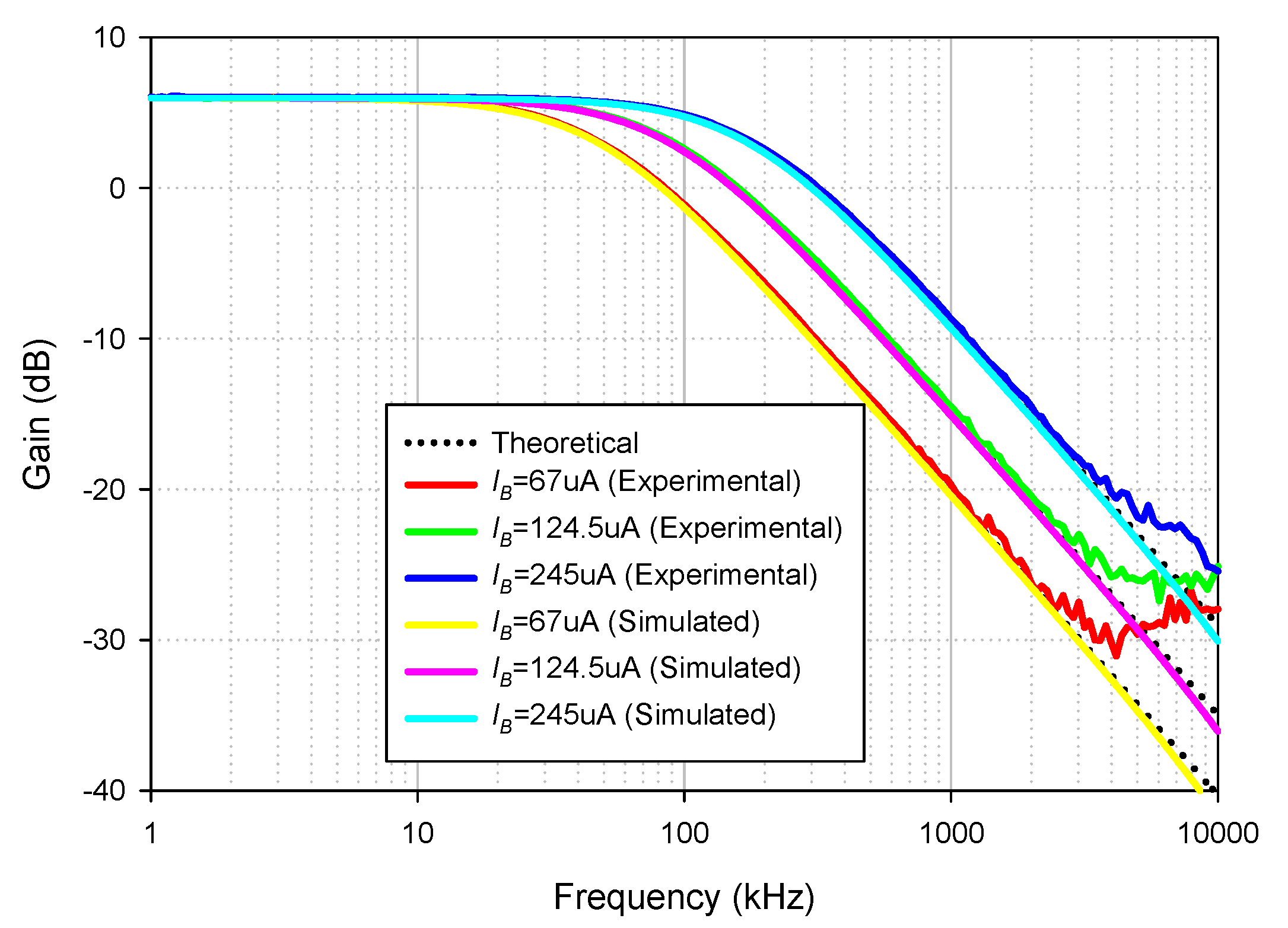 Sensors 21 07376 g013 550