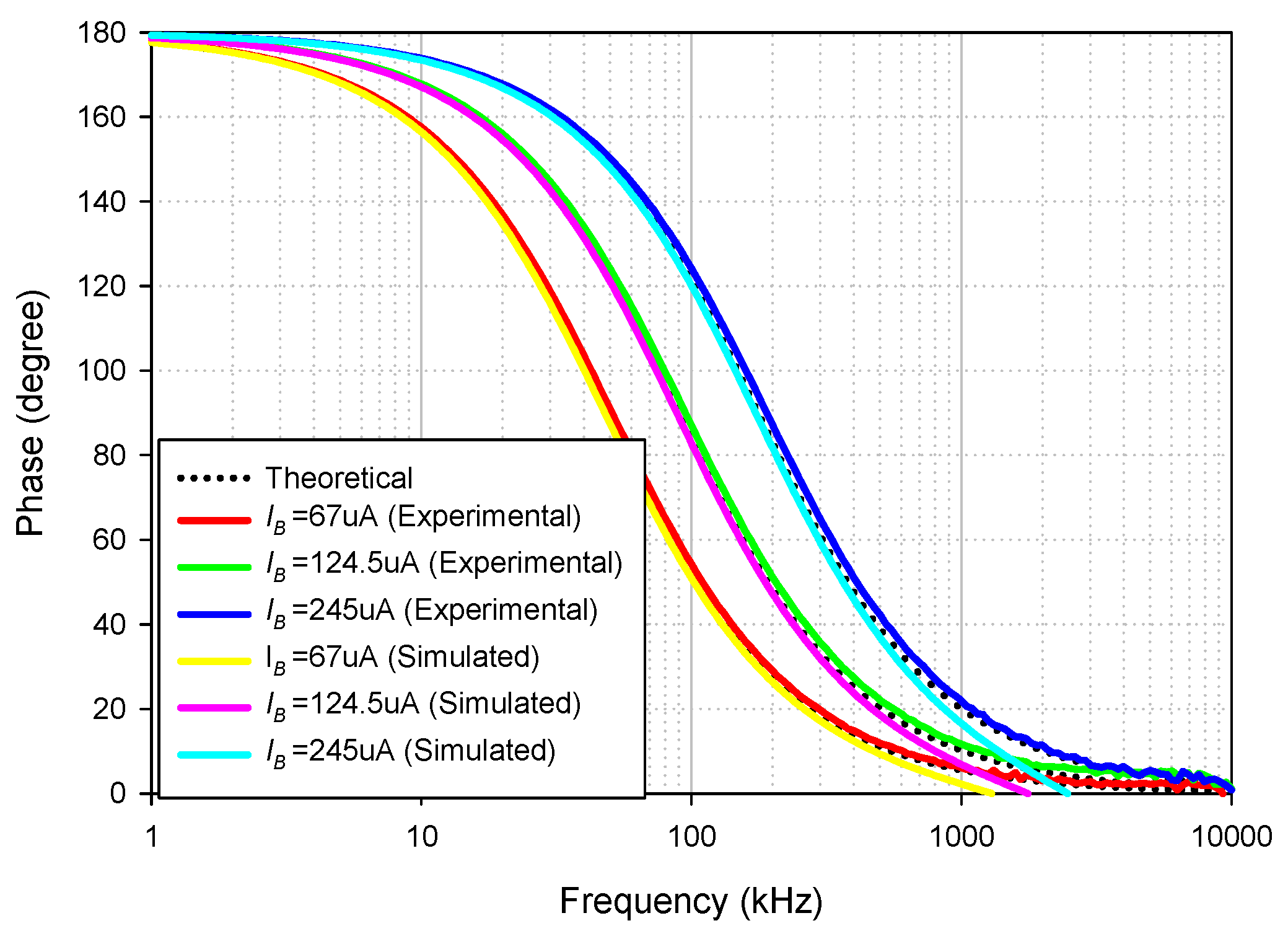 Sensors 21 07376 g016 550
