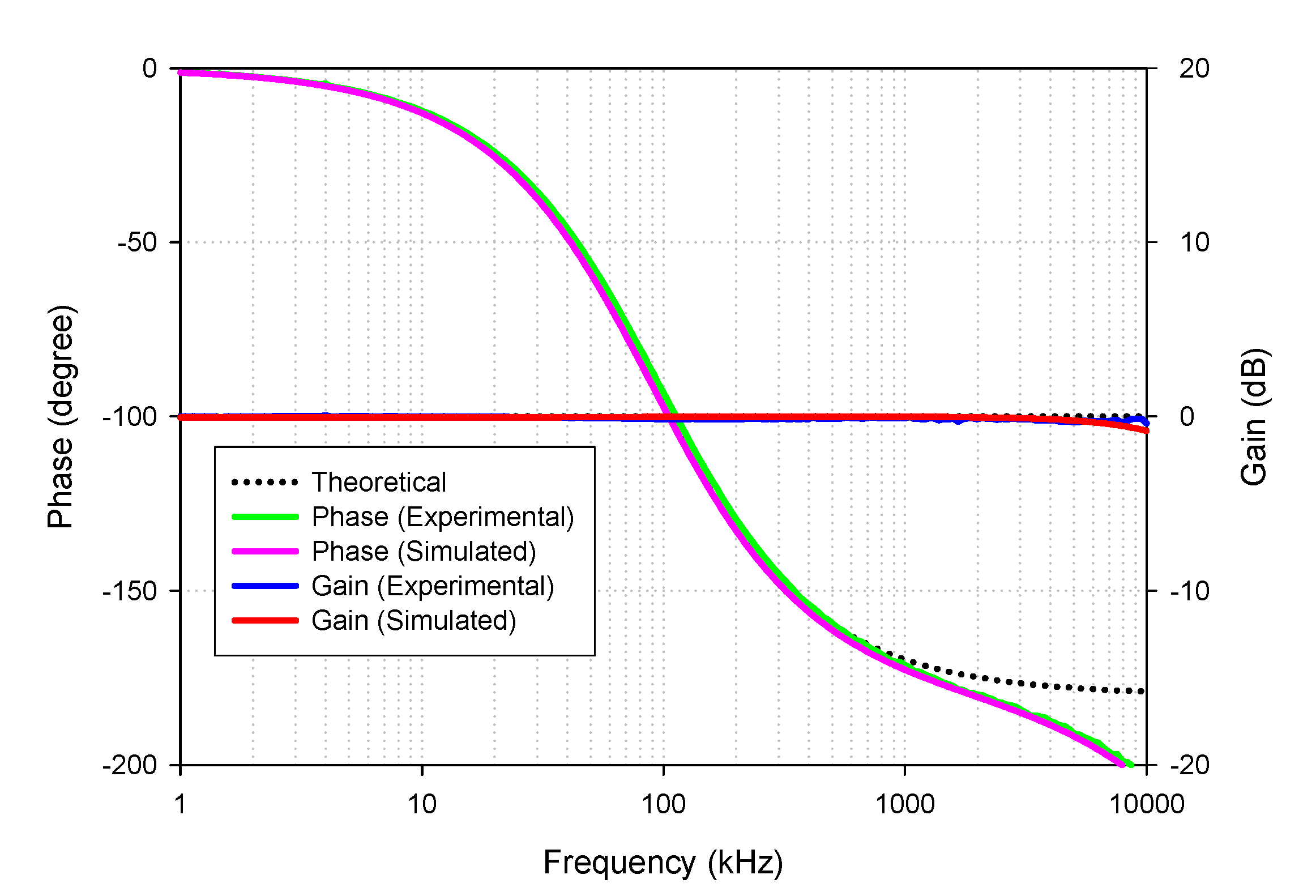 Sensors 21 07376 g018 550
