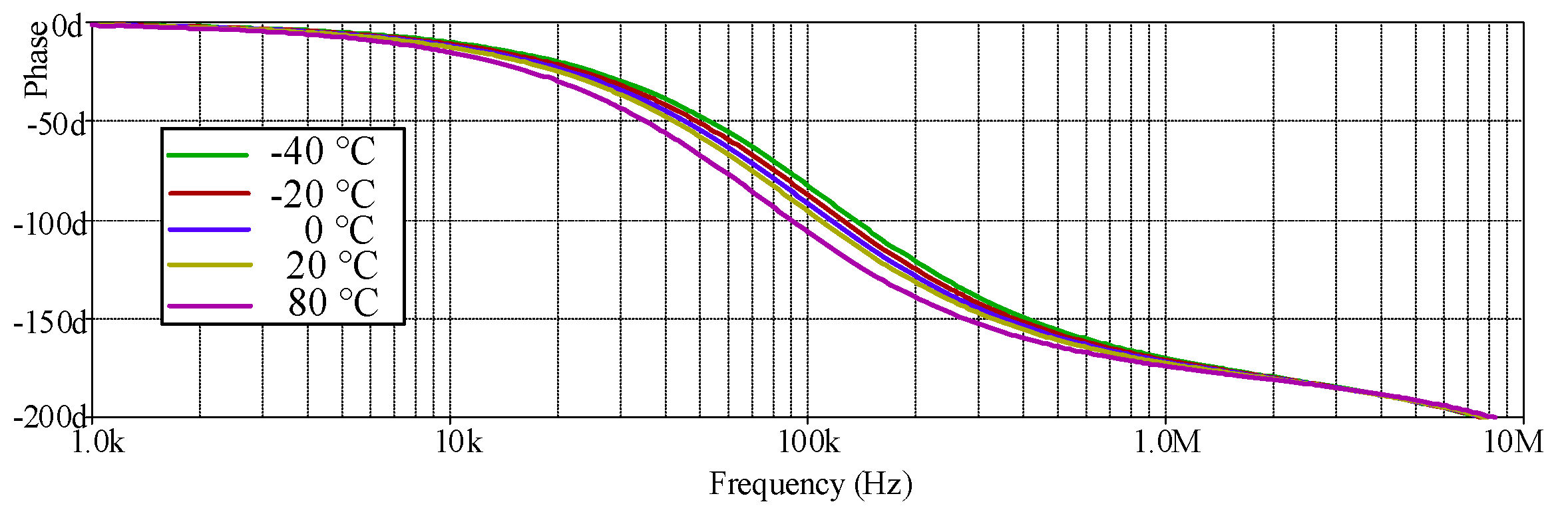 Sensors 21 07376 g020 550