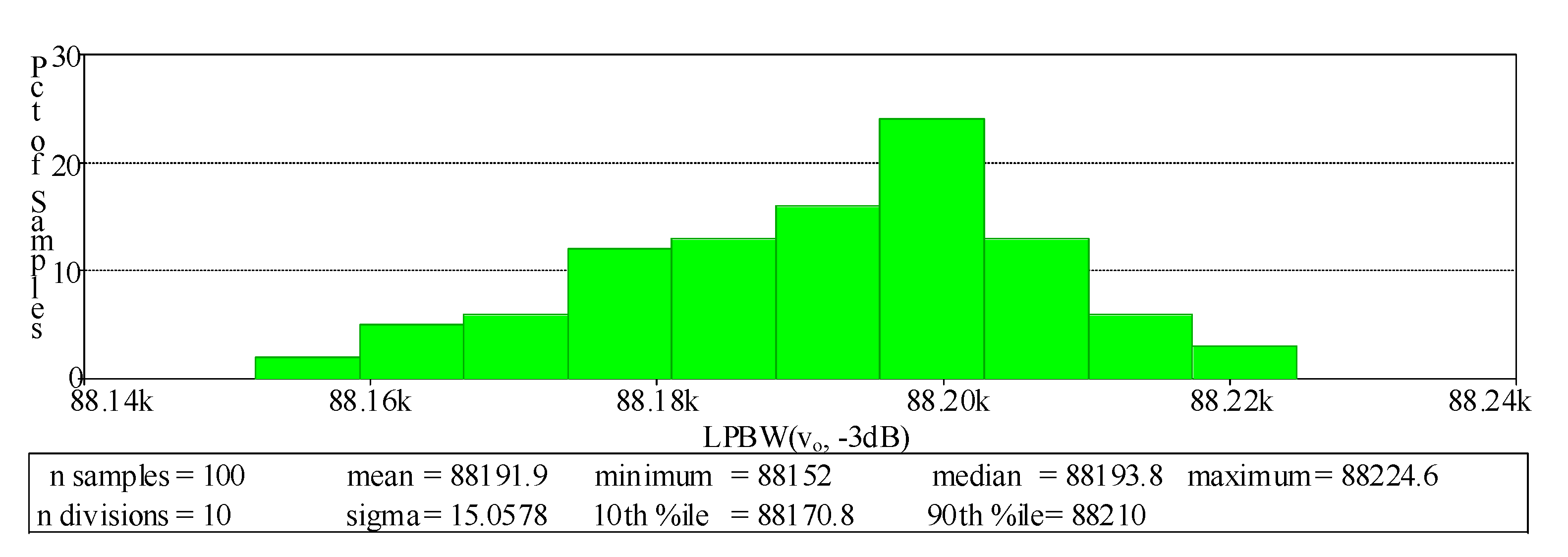 Sensors 21 07376 g023 550