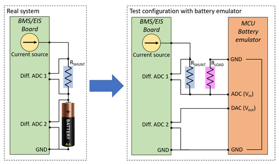 knowledge is power emulator