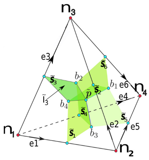 1.28: Sum of Squares - Mathematics LibreTexts